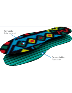 Soletta POLAR 2