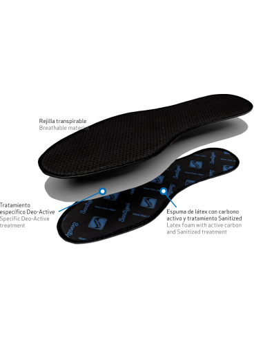 Soletta DEO ACTIVE