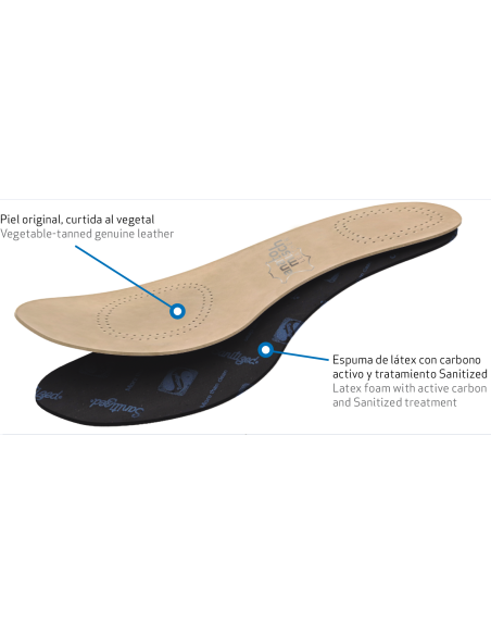 Soletta CLASSIC LEATHER